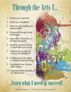 Through the Arts I . . .